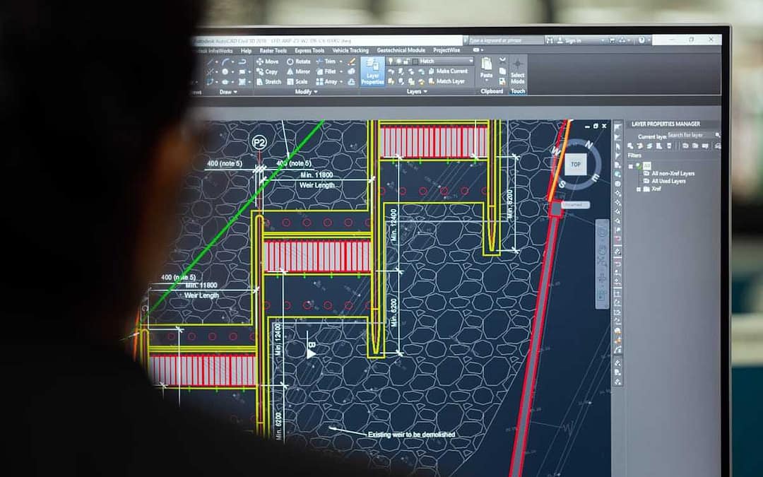 Cloud IAM in 2026: Why Permission Sprawl Is the Perimeter You Cannot See